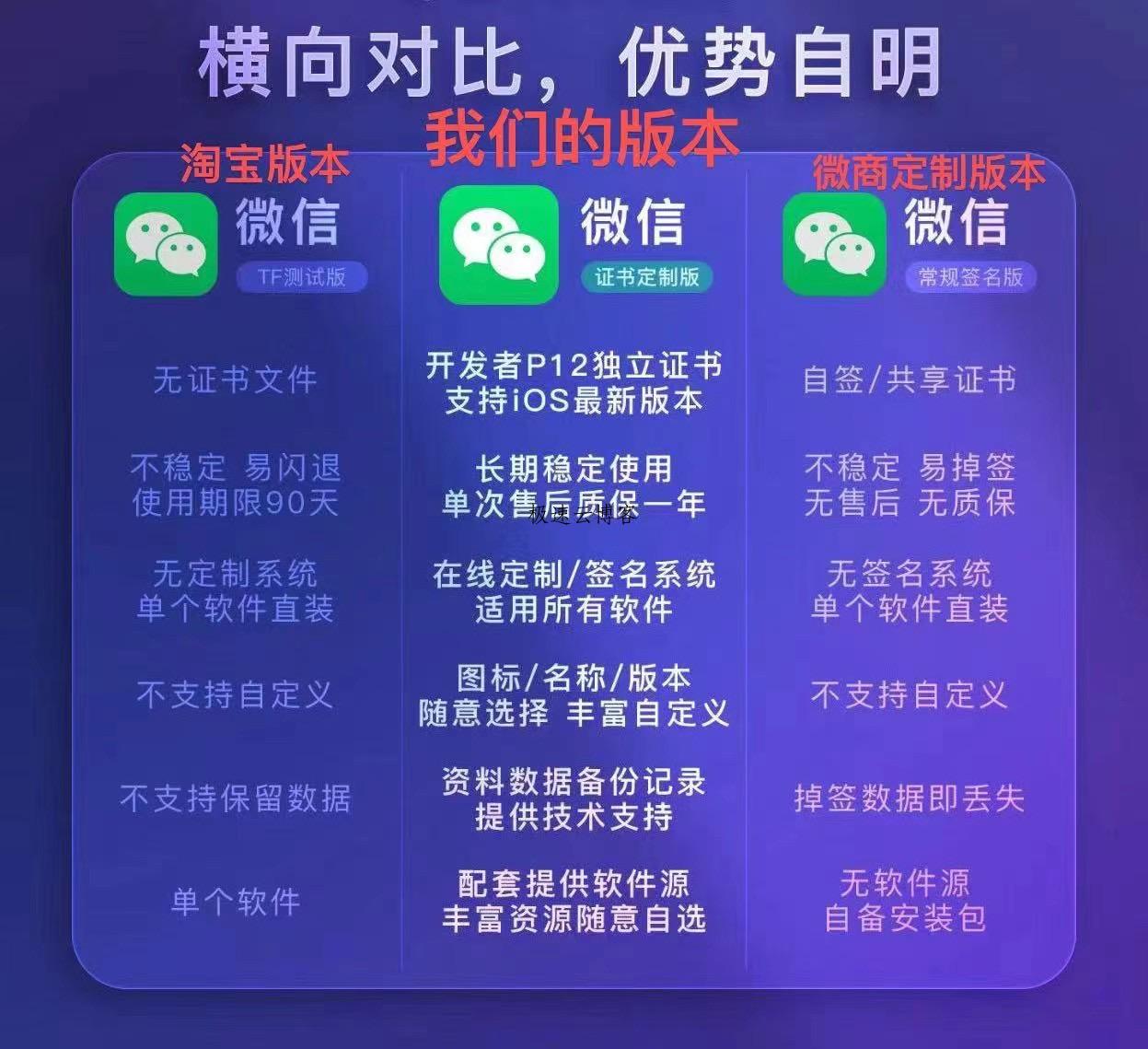 苹果手机微信双开多种方案分享，轻松实现多账号同时在线！-极速云分享