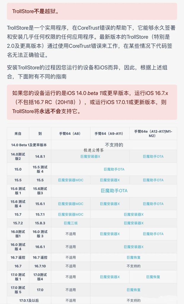 图片[2]-苹果手机微信双开多种方案分享，轻松实现多账号同时在线！-极速云分享